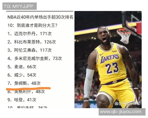 里夫斯狂罚22个罚球创纪录后卫单场罚球历史之最竟是他